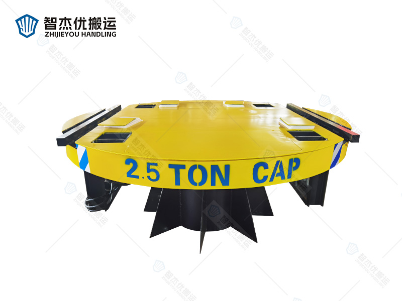 軌道電動(dòng)轉(zhuǎn)盤